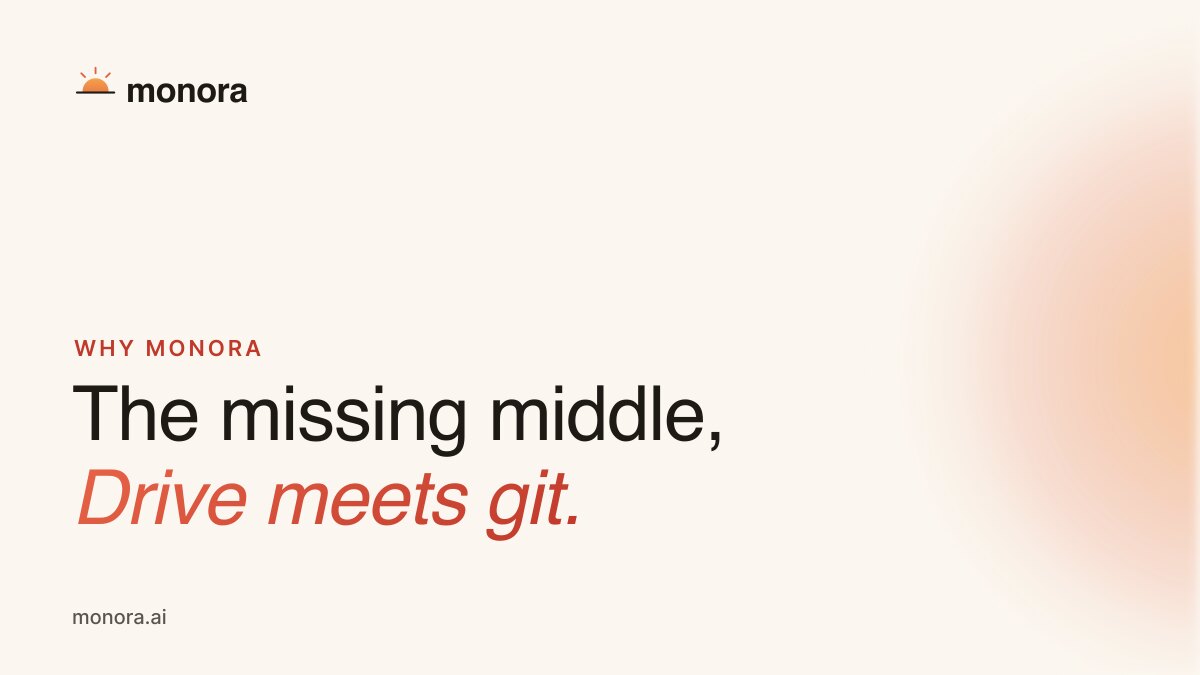Why Monora: the missing middle between Drive and git
